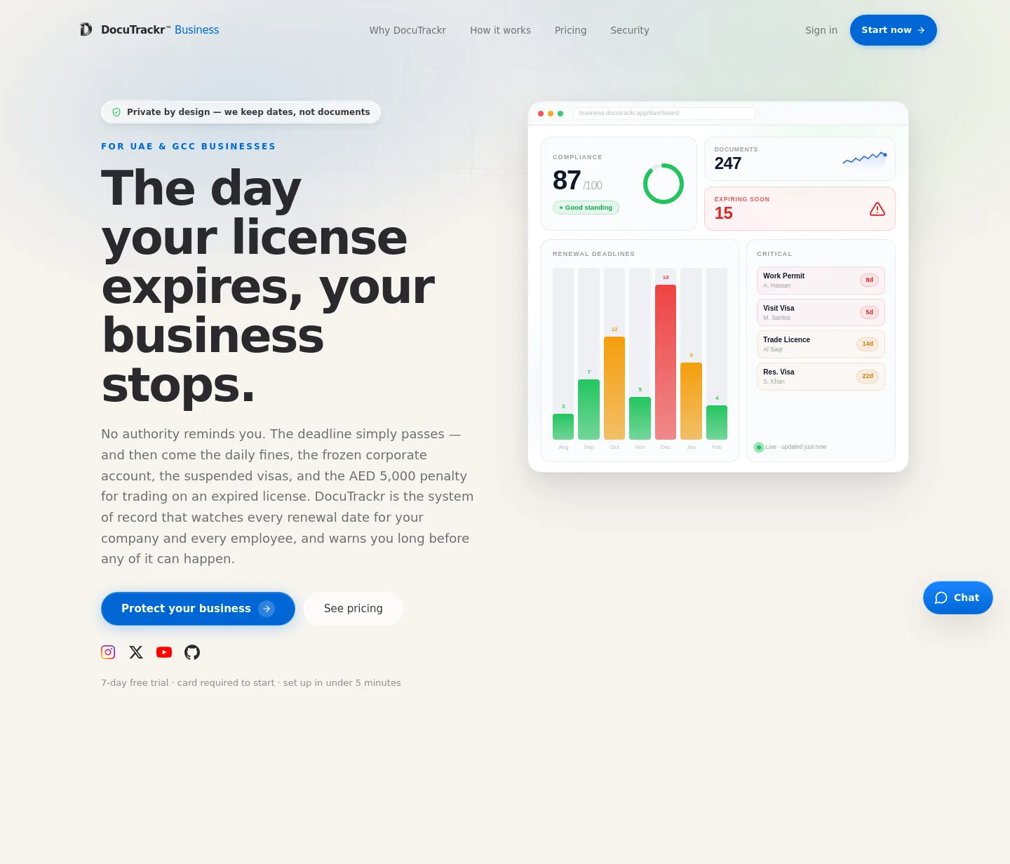 business.docutrackr.app — Hero