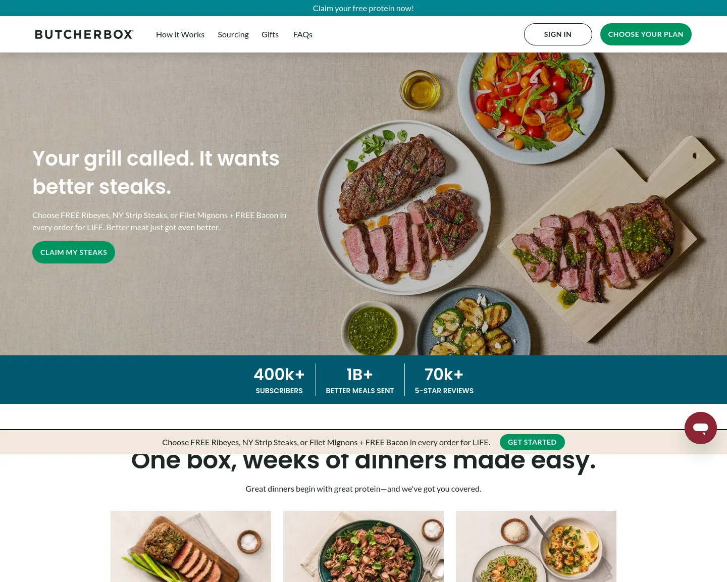 butcherbox.com — a measured funnel