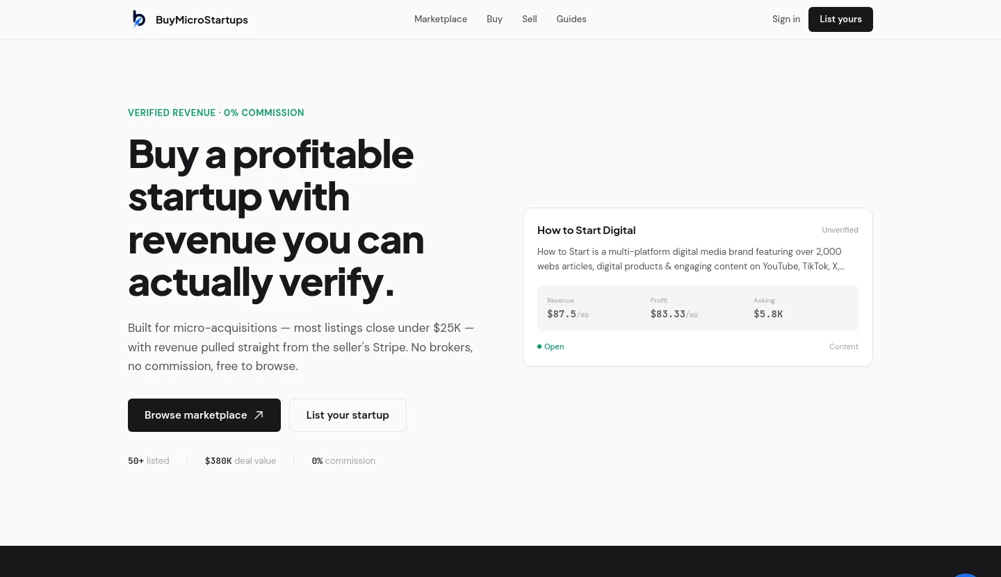 buymicrostartups.com — a measured funnel