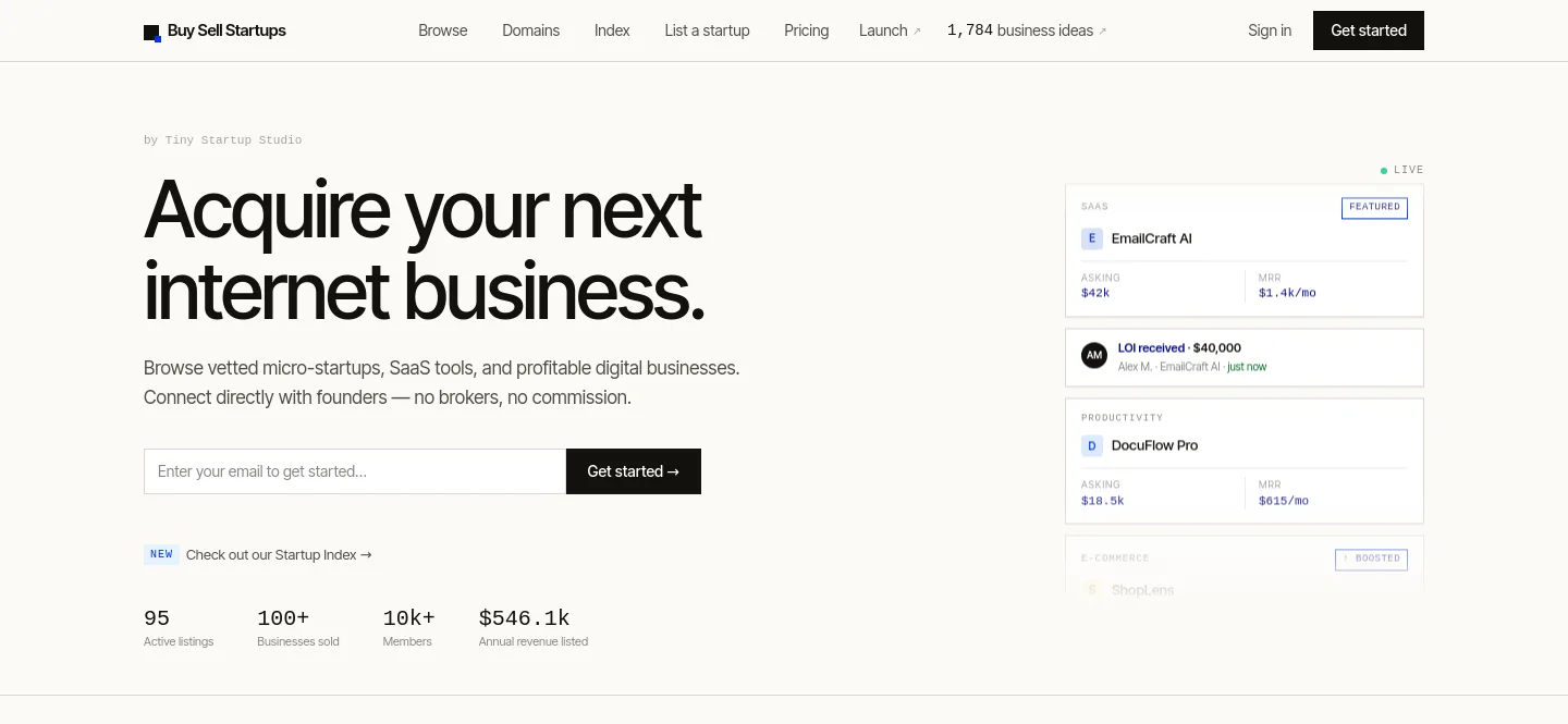 buysellstartups.com — a measured funnel