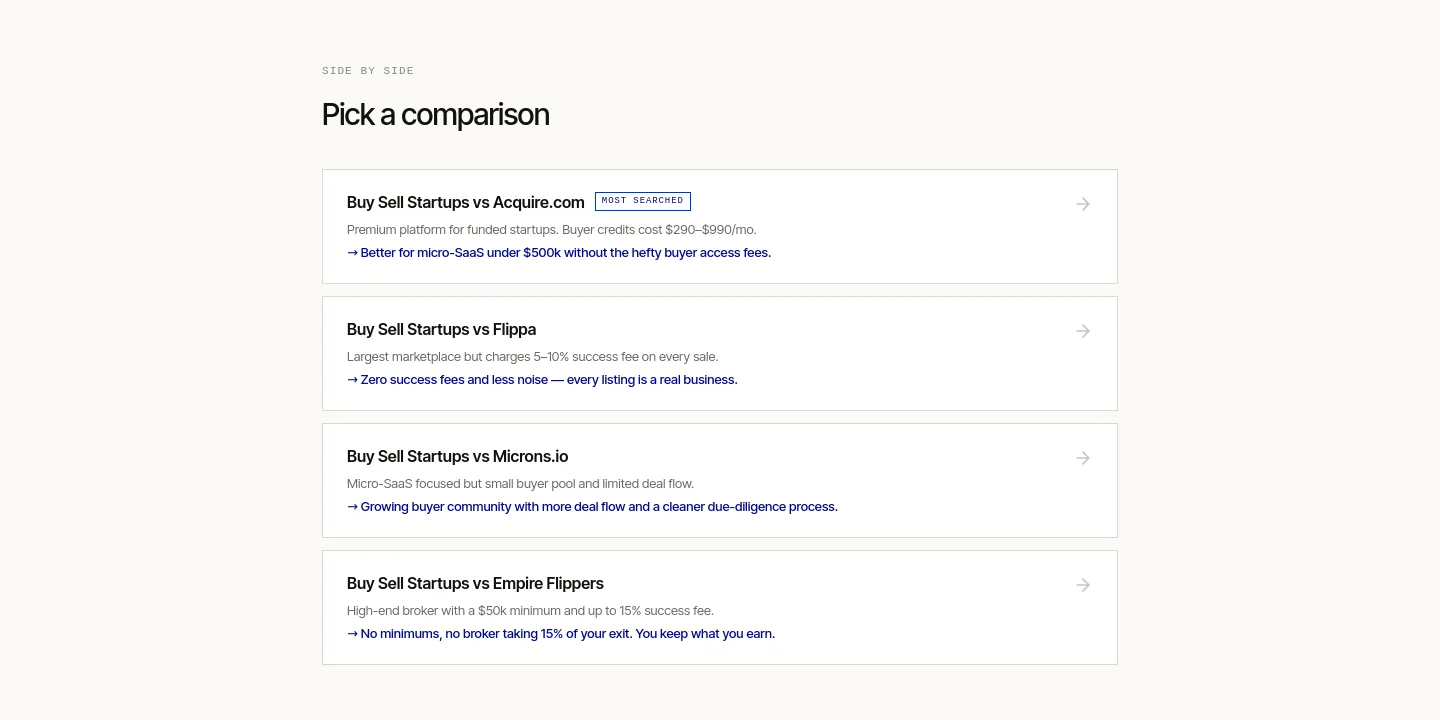 buysellstartups.com Pricing section
