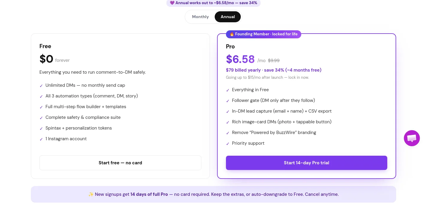 buzzwire.io — Pricing