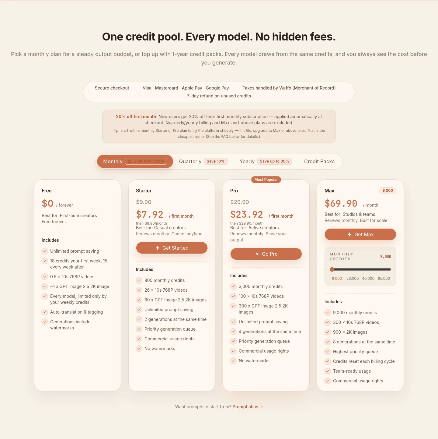 callirra.com — Features