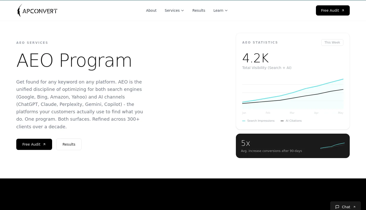capconvert.com Hero section