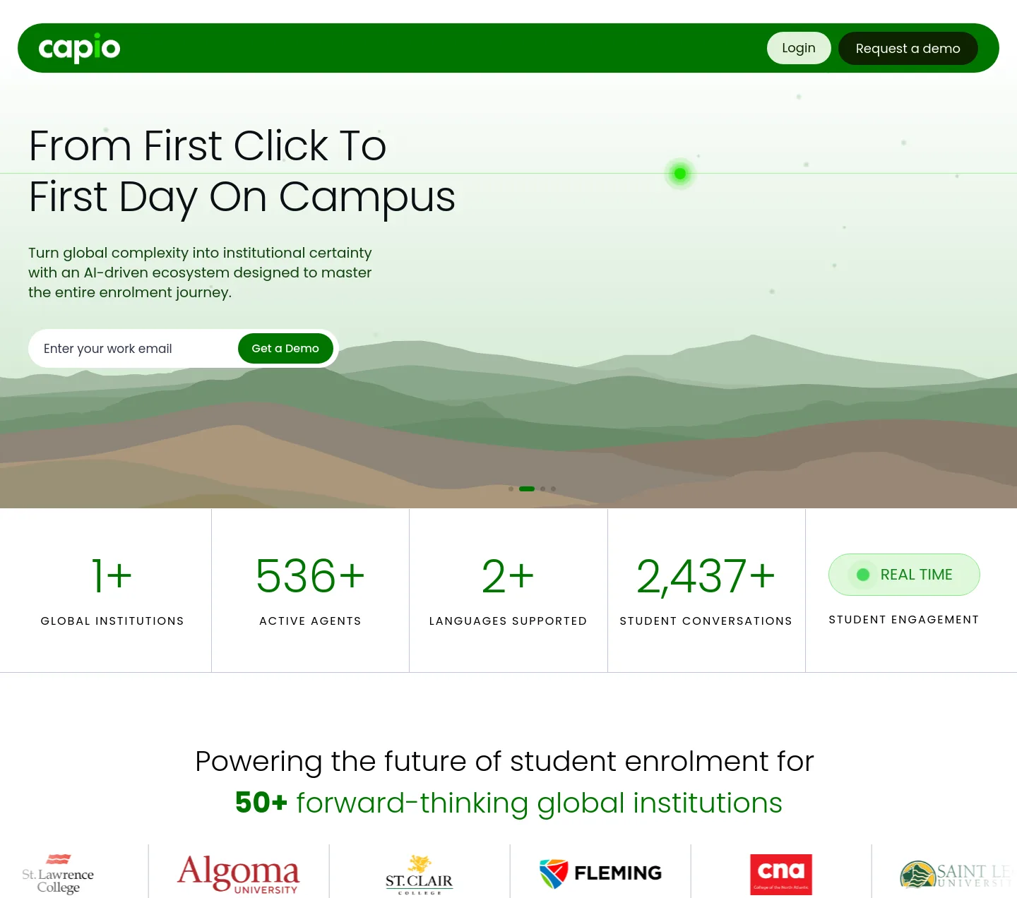 capio.ai — a measured funnel