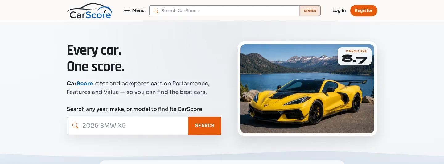 carscore.com — a measured funnel