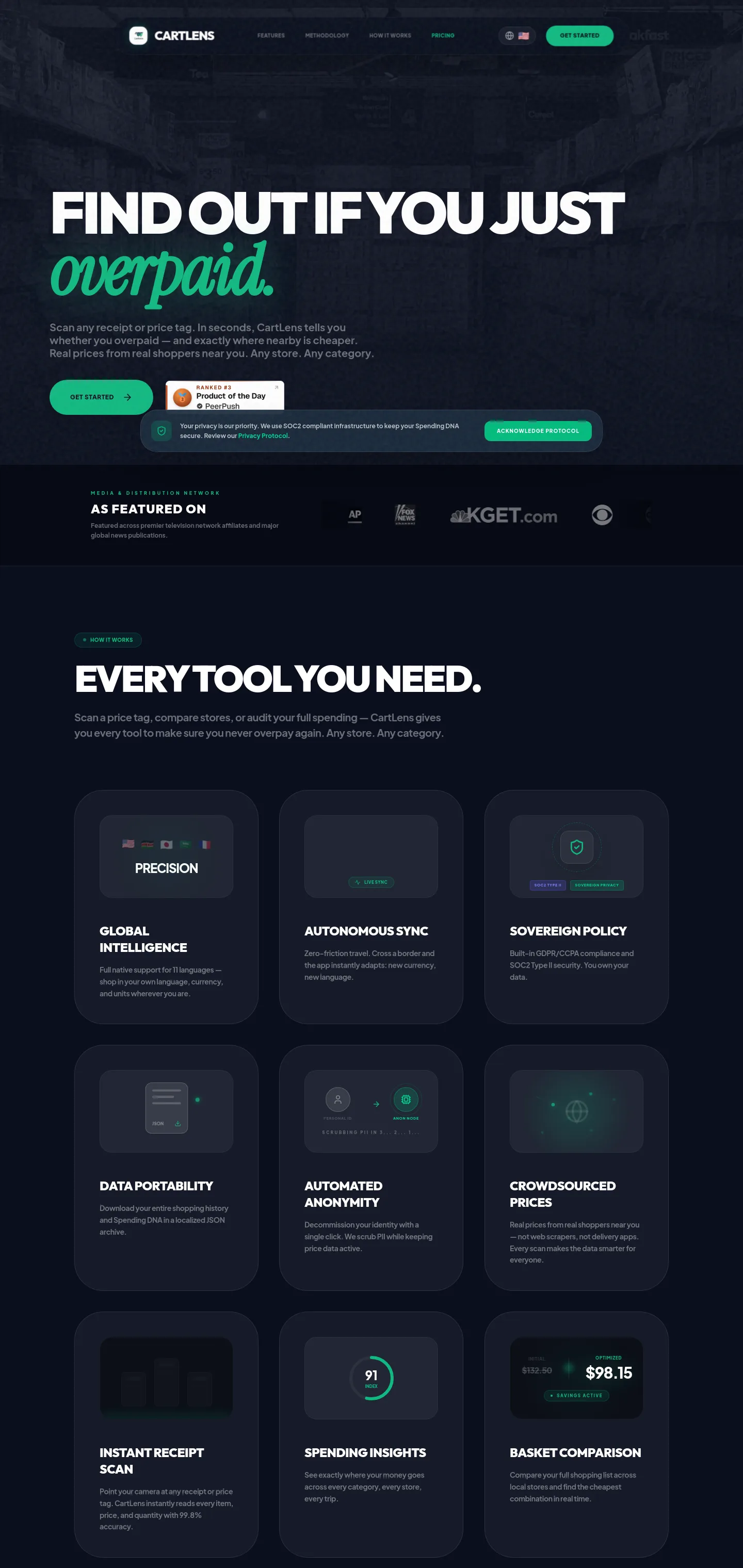 cartlens.co