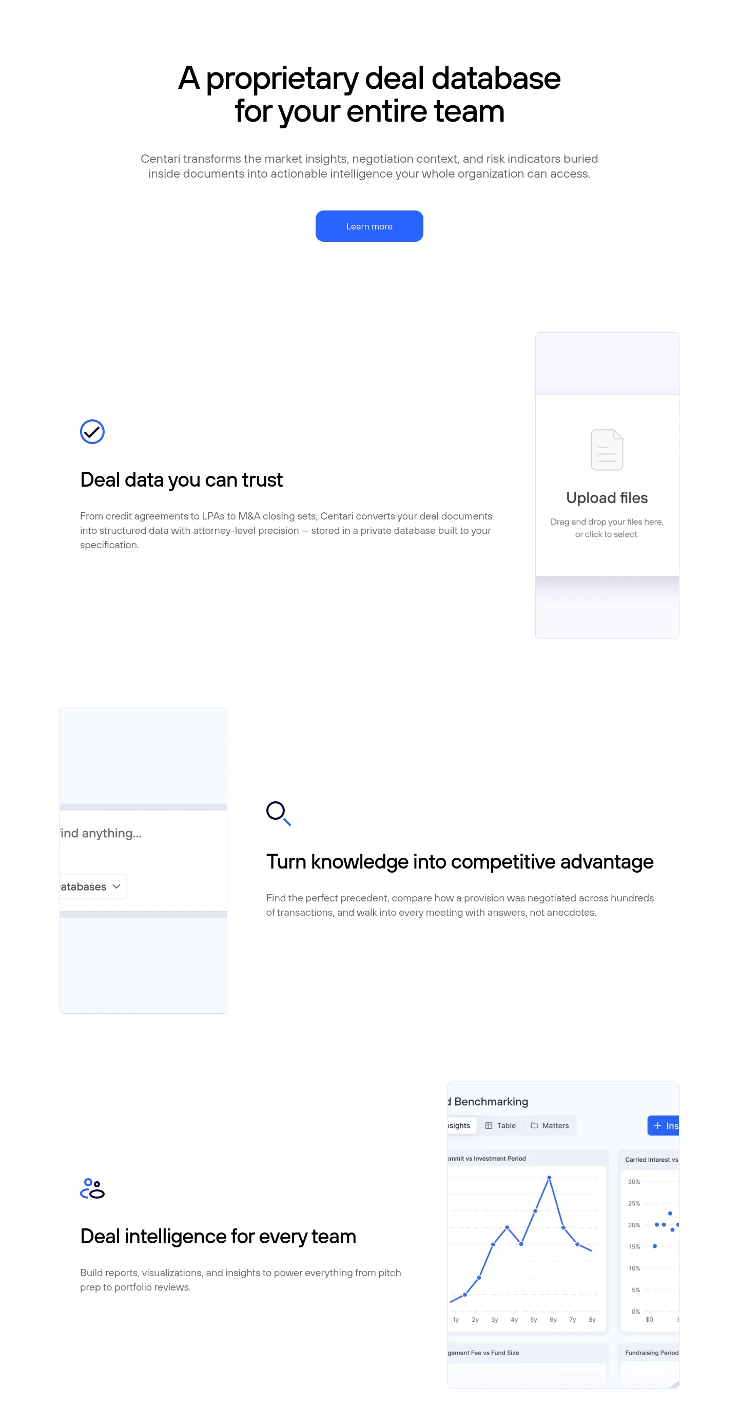 centari.com Features section