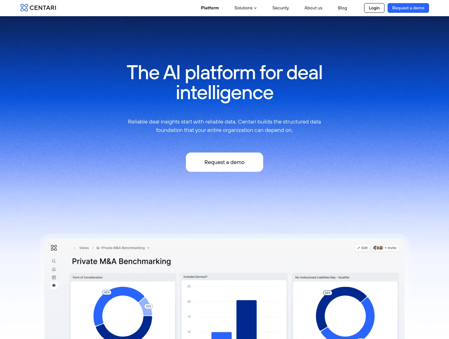 centari.com Hero section