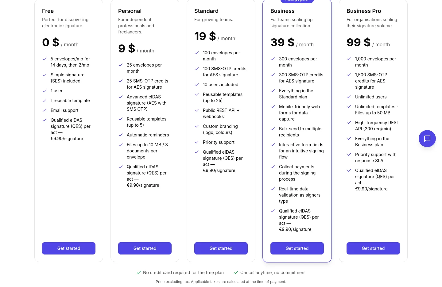 certyneo.com Hero section