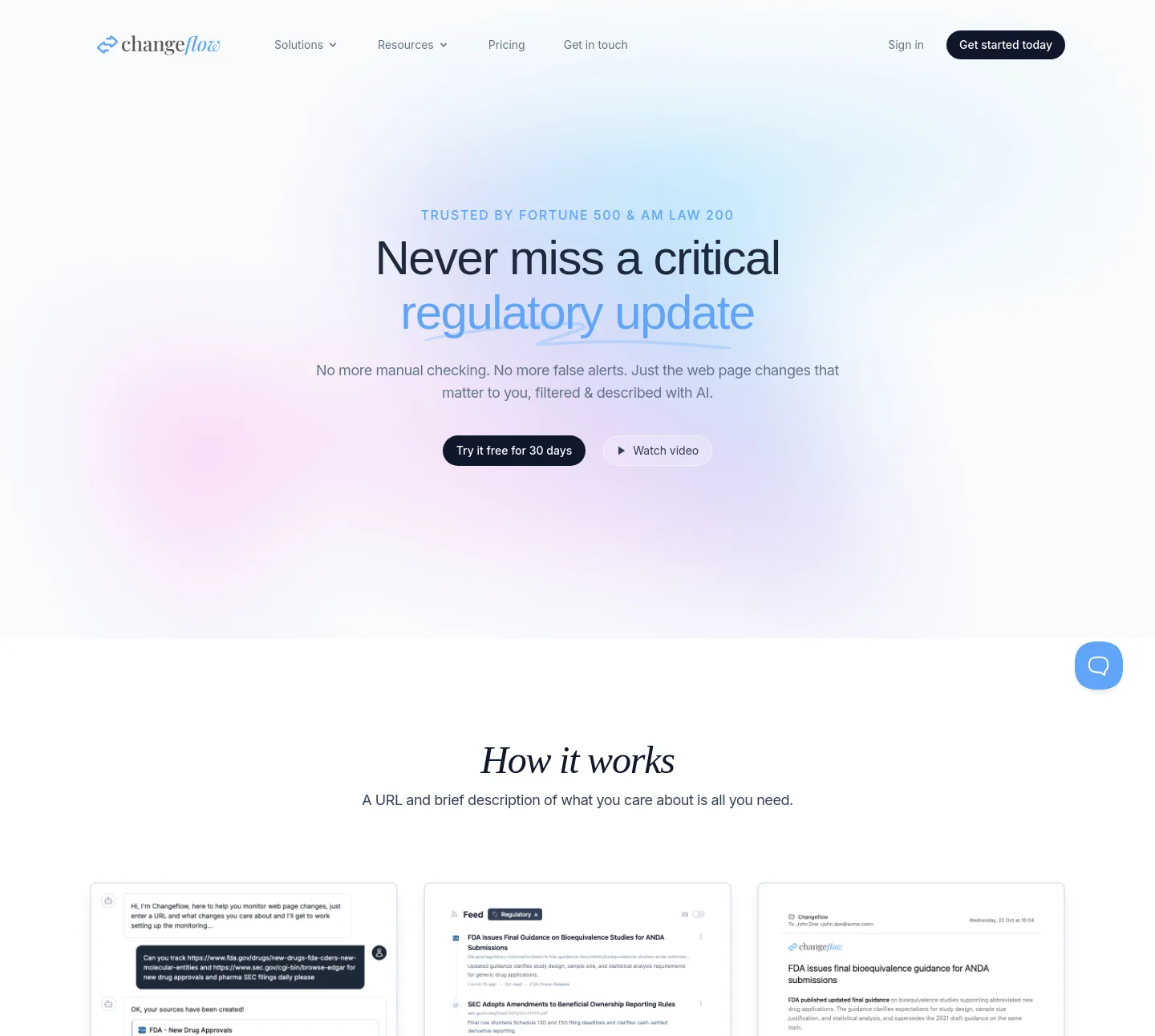 changeflow.com — a measured funnel