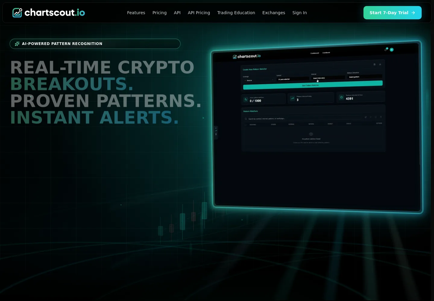 chartscout.io — Hero