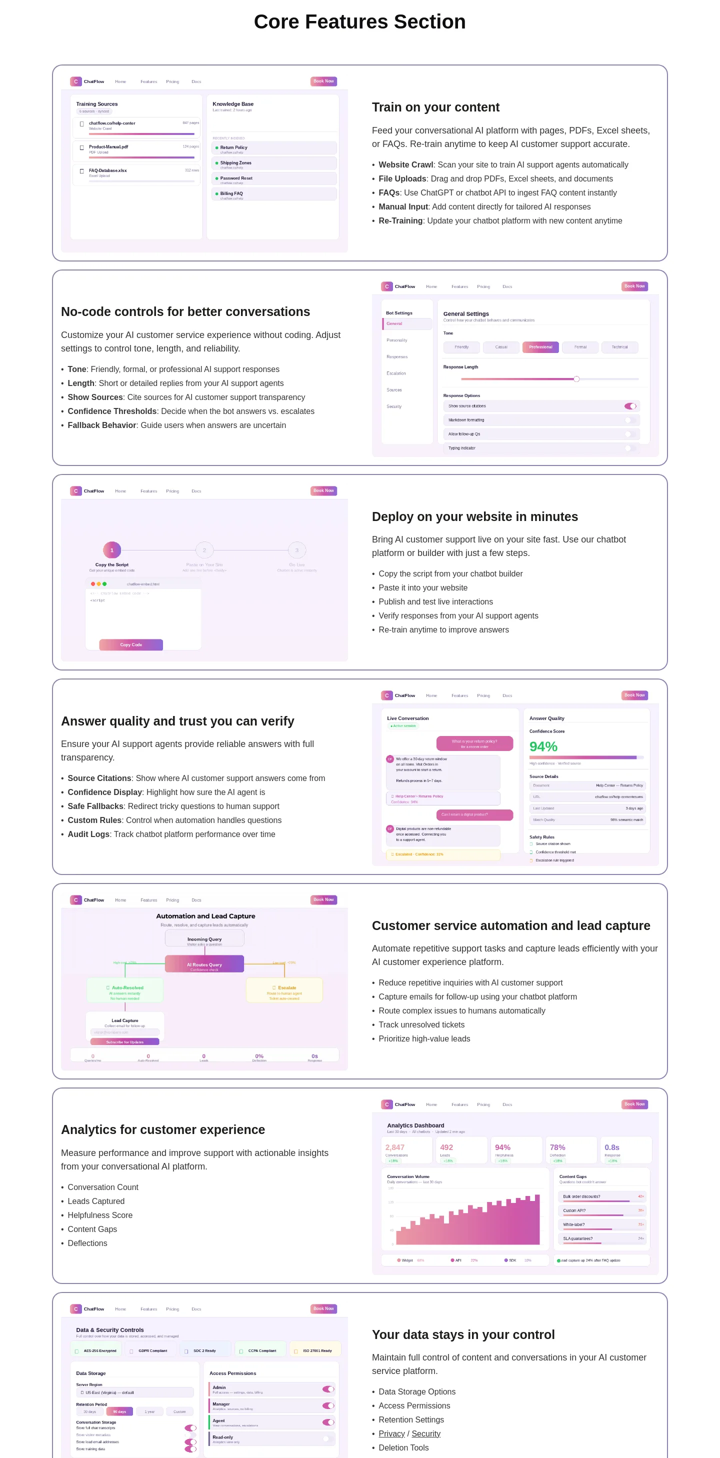 chatflow.co FAQ section
