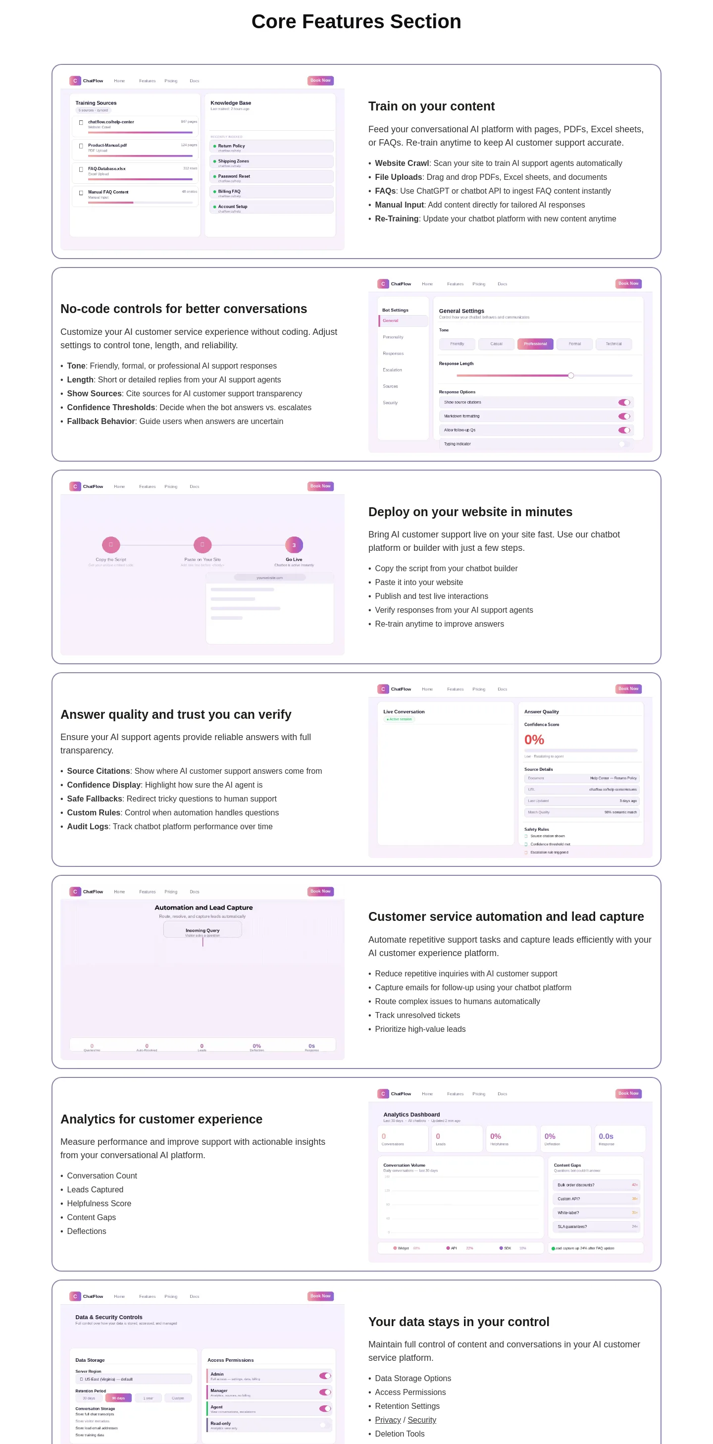 chatflow.co — a real FAQ section