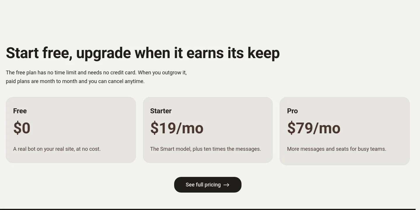 chatporch.com Pricing section