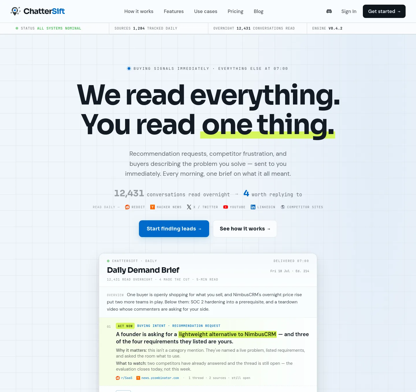 chattersift.com — a measured funnel