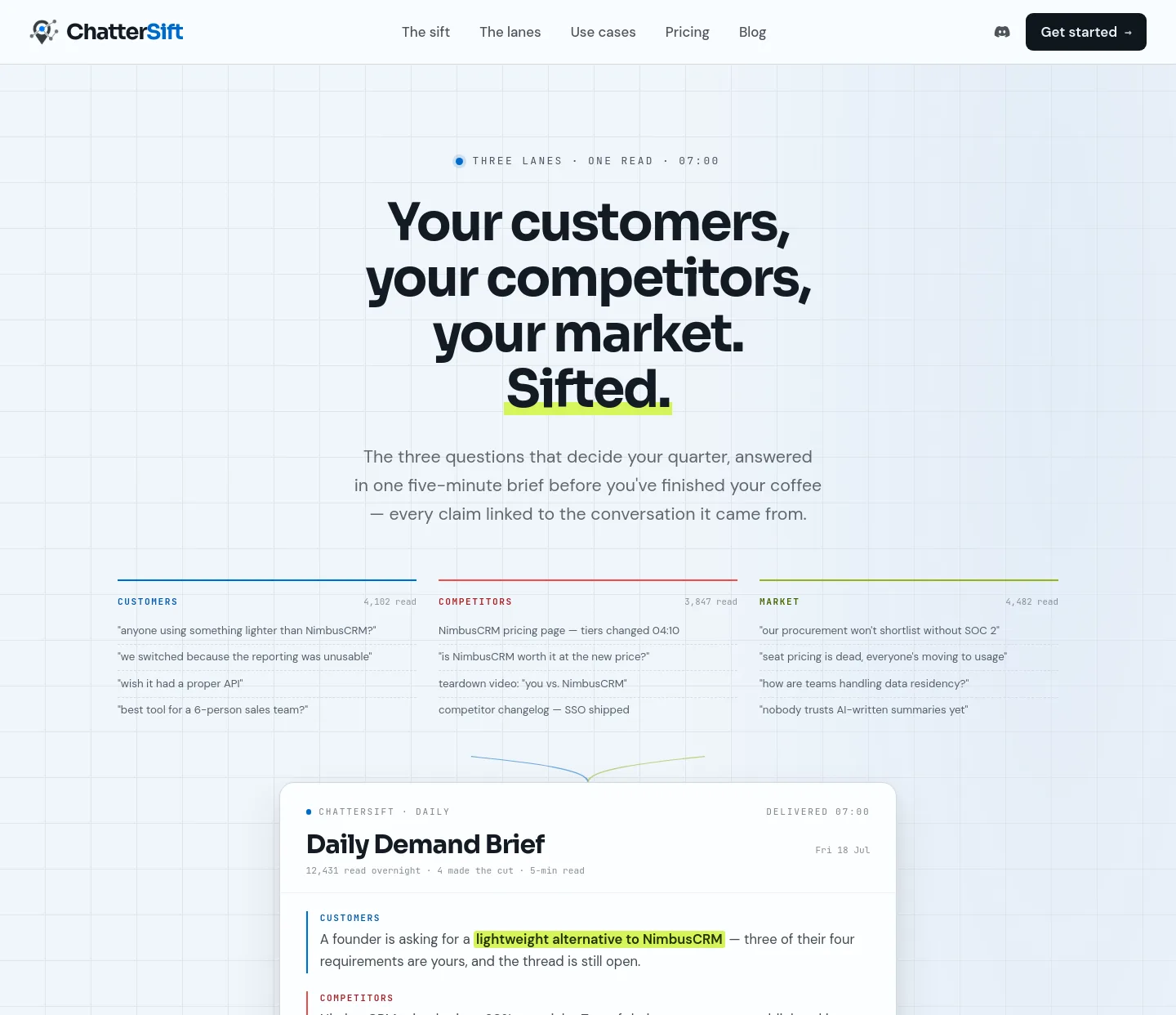 chattersift.com — The Pricing Page