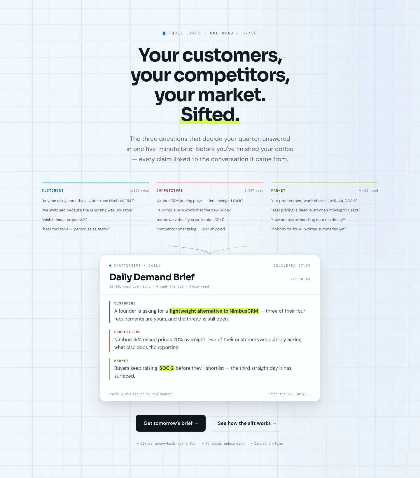 chattersift.com — Hero