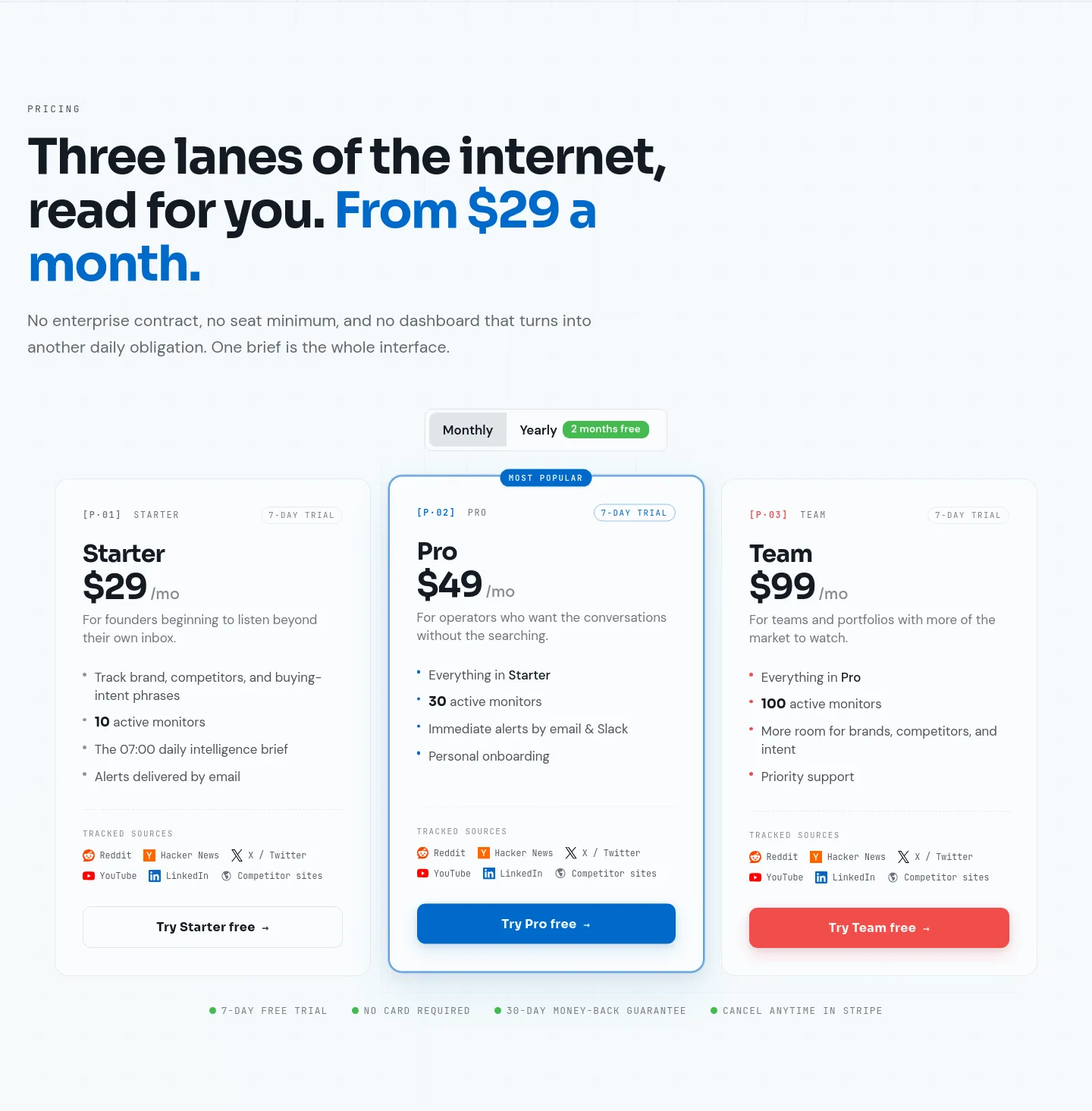 chattersift.com — Pricing