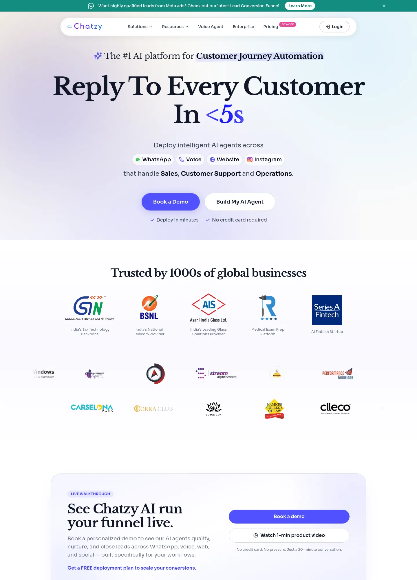 chatzy.ai — a measured funnel