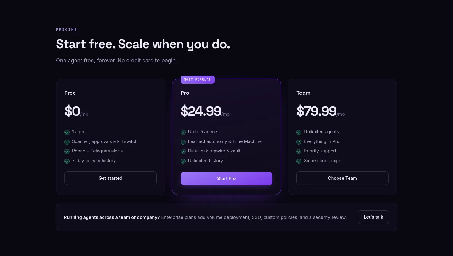 chloros.io — Pricing