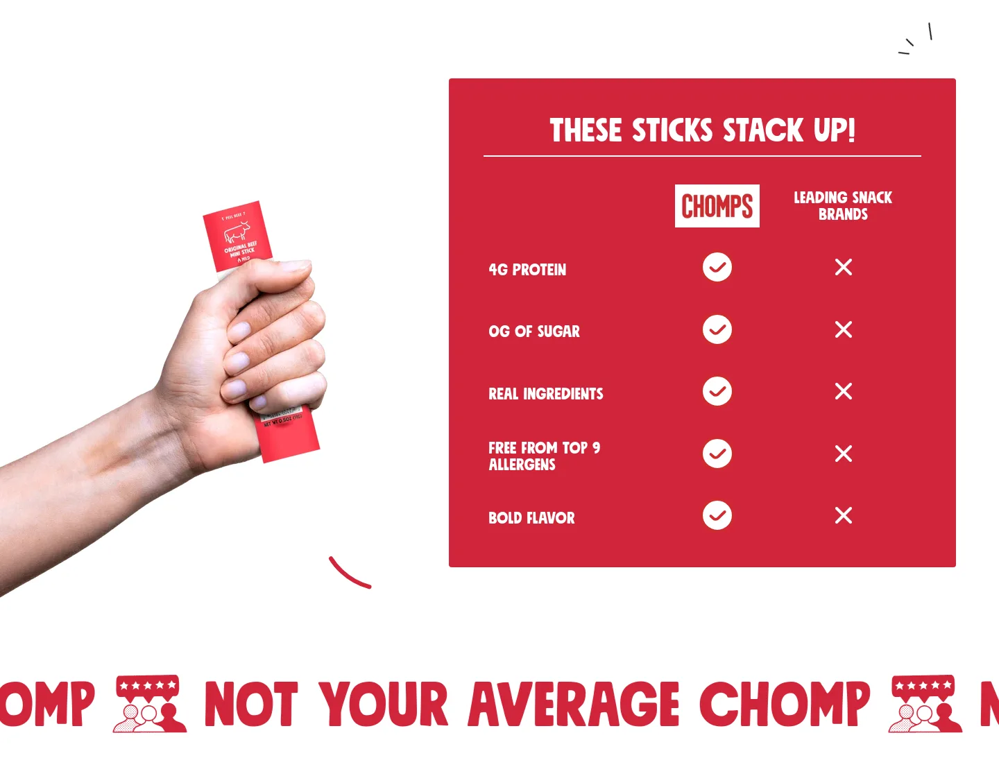 chomps.com — Comparison