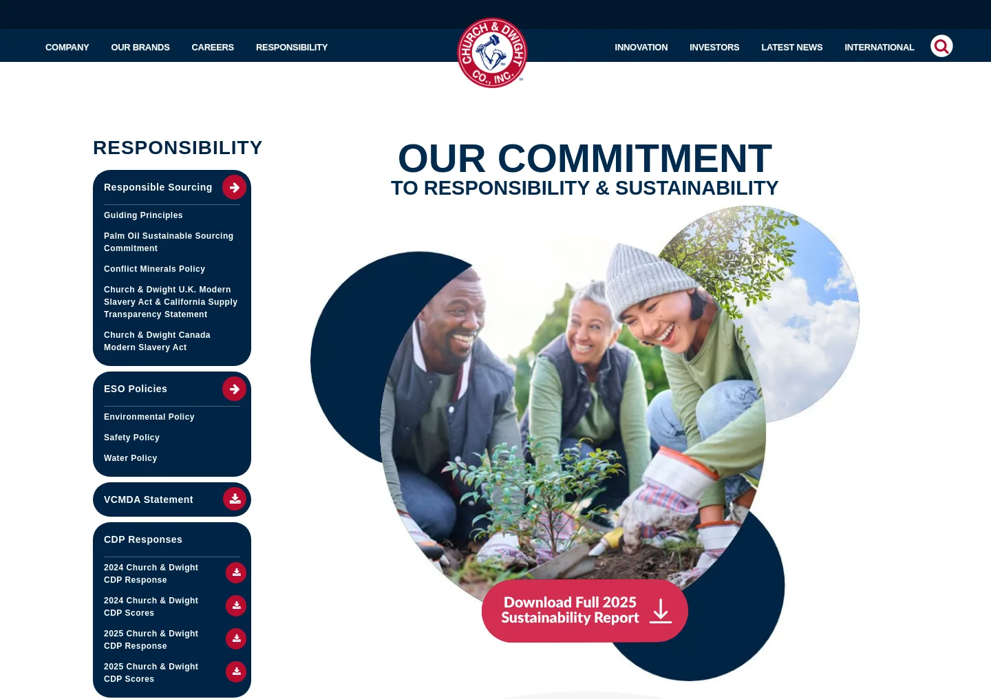 churchdwight.com — a measured funnel