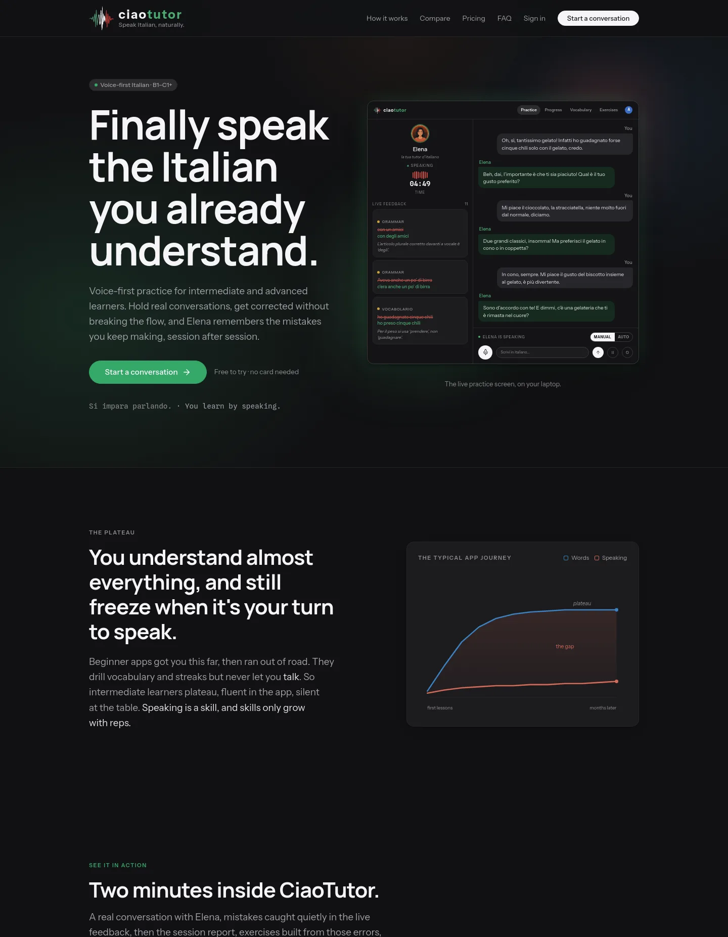 ciaotutor.com — a measured funnel