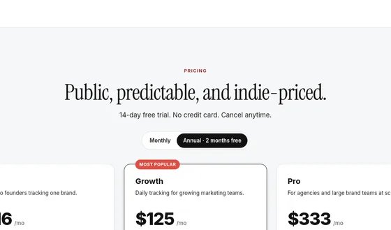 No credit card element from citedspy.com