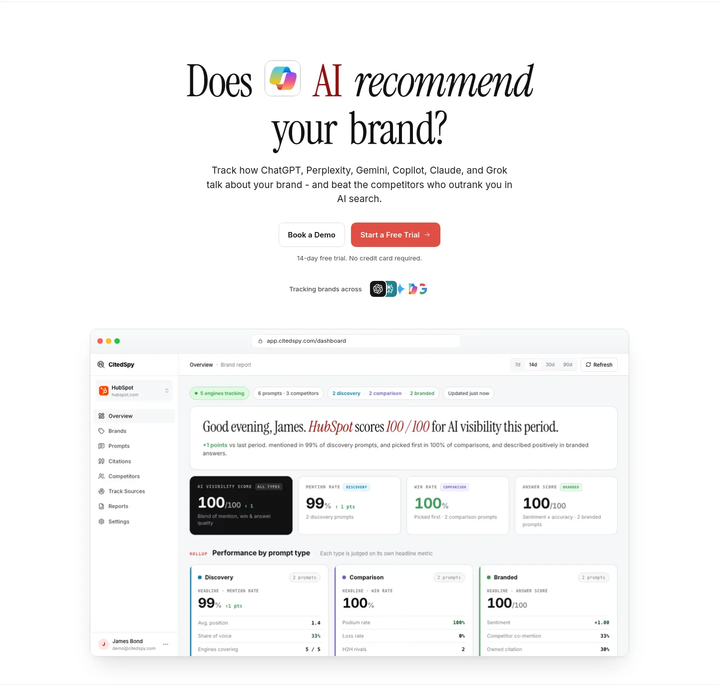 citedspy.com — Hero