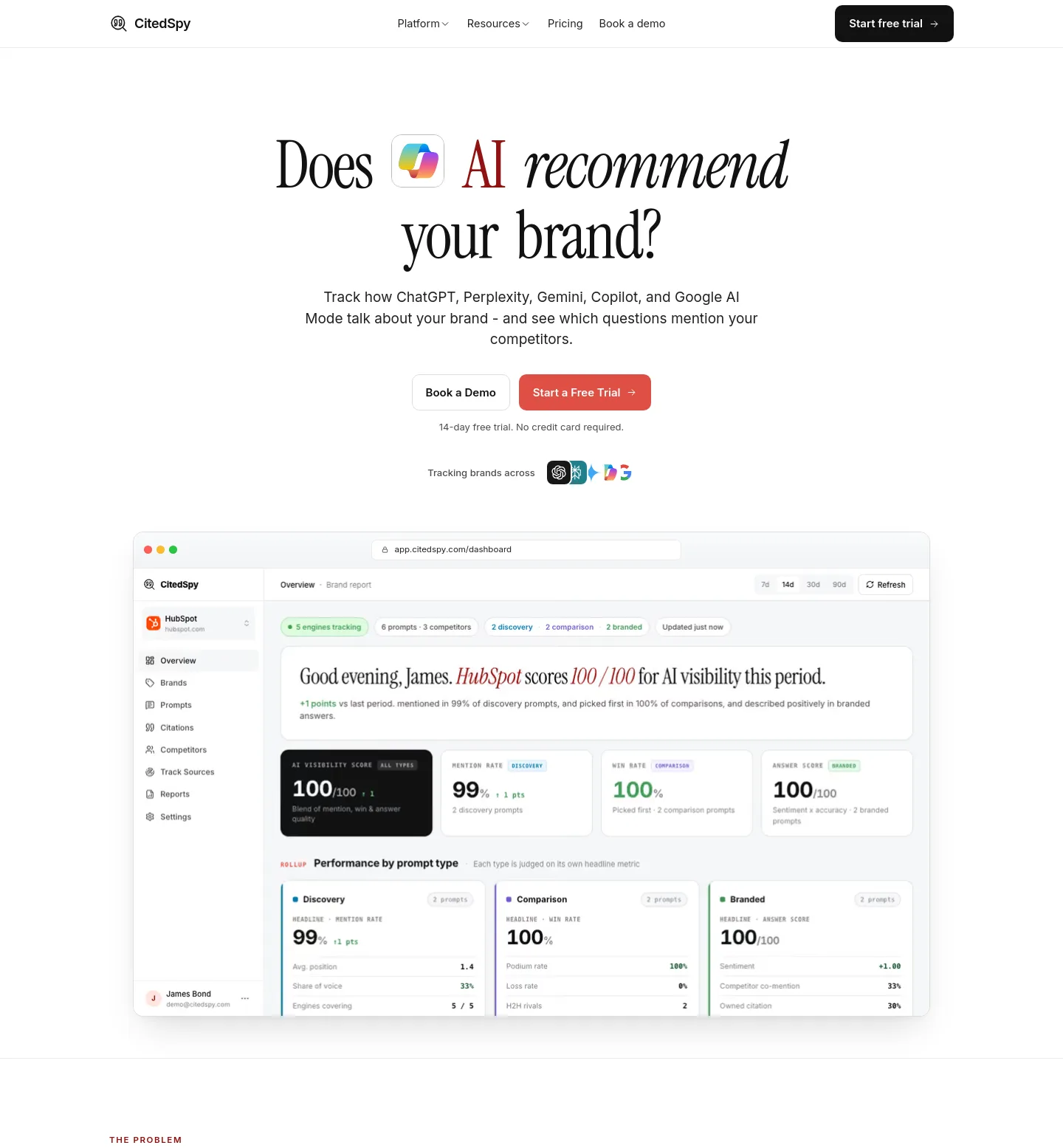 citedspy.com — The Pricing Page