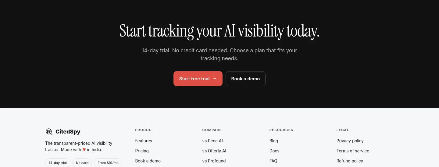 citedspy.com — CTA