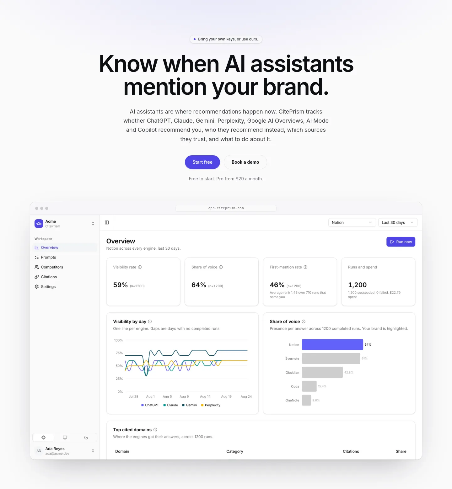 citeprism.com — Hero