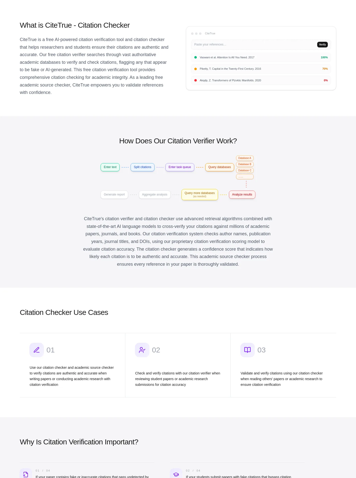 citetrue.com — a real Features section