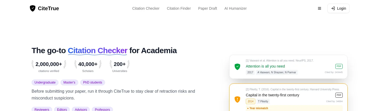 citetrue.com — a measured funnel