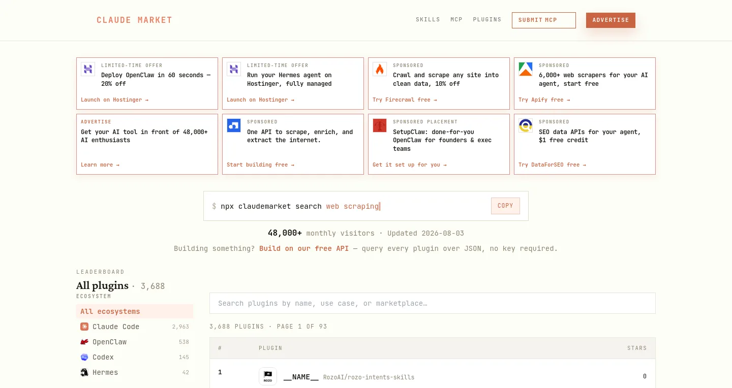 claudemarket.ai — a measured funnel