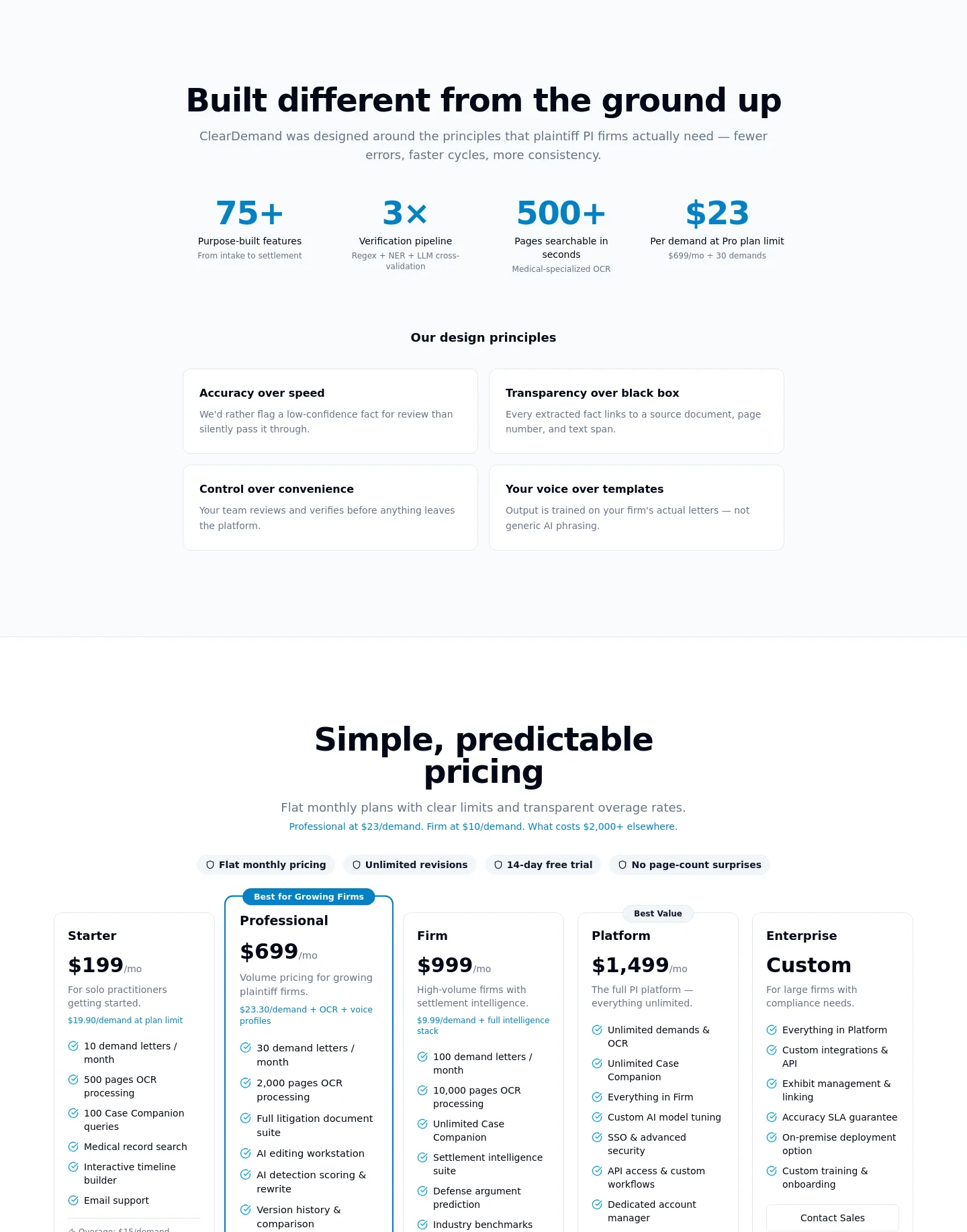 cleardemand.io — a real Pricing section