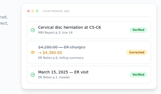 Price anchor element from cleardemand.io