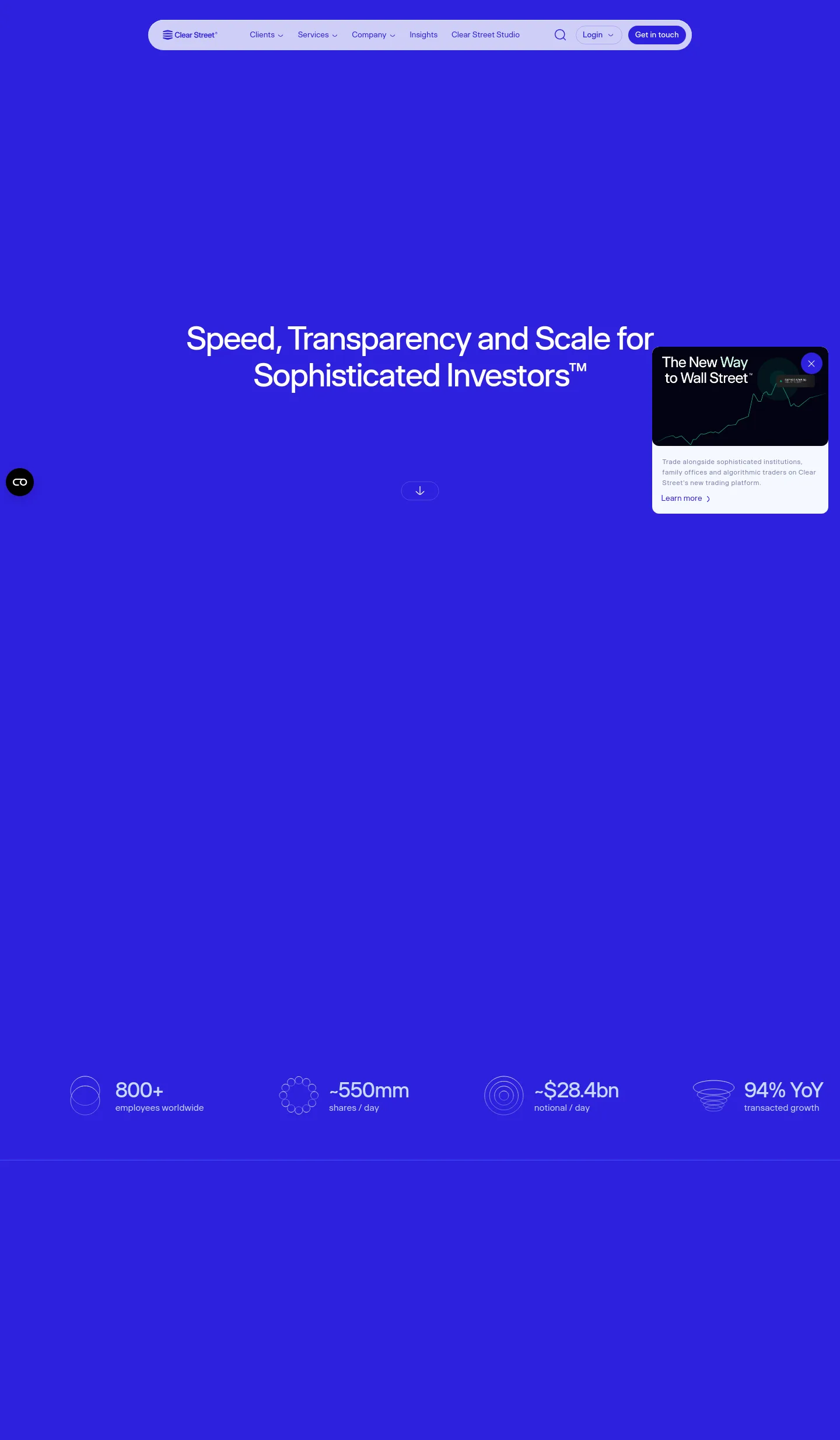 clearstreet.io — a measured funnel