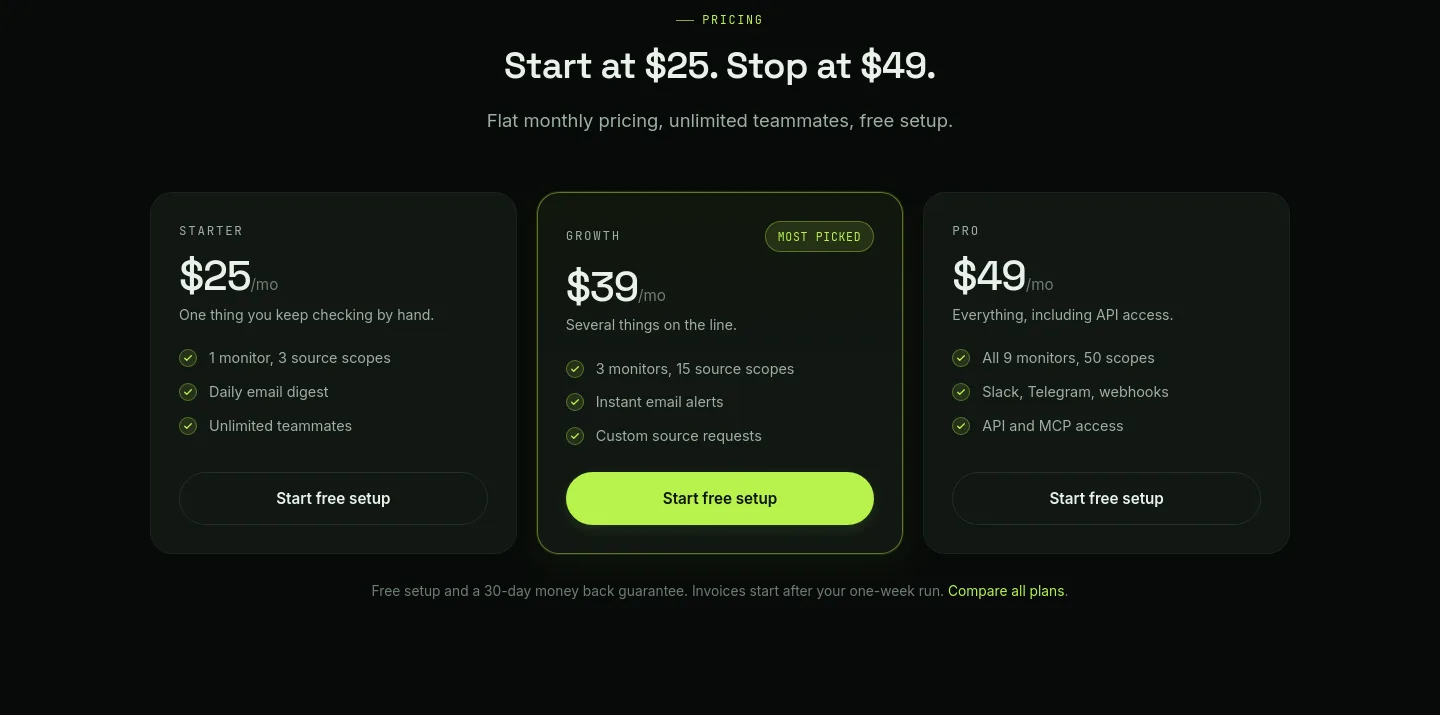 clerkwatch.com — Pricing