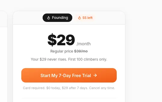 Price anchor element from climbx.so