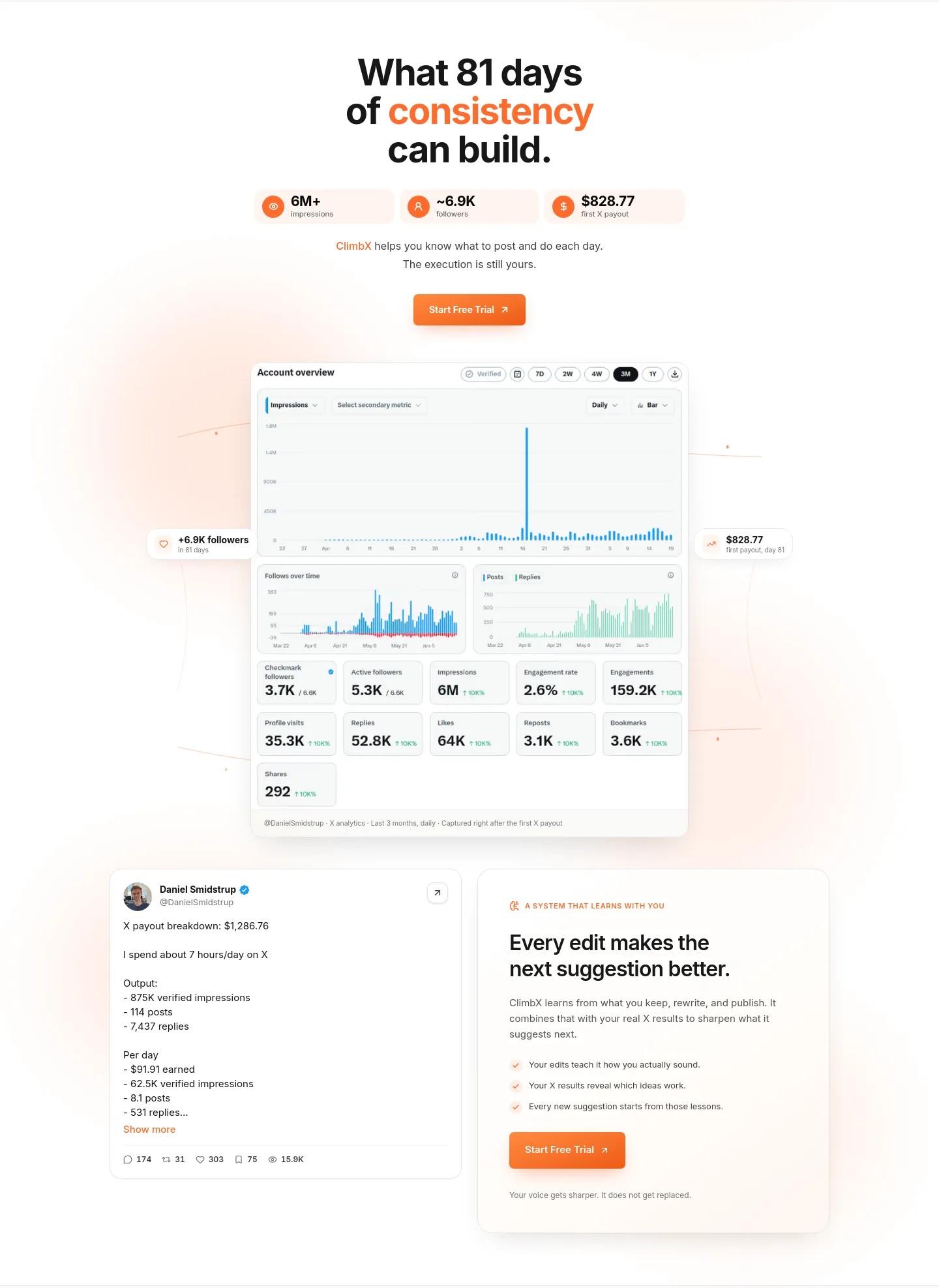 climbx.so — Pricing