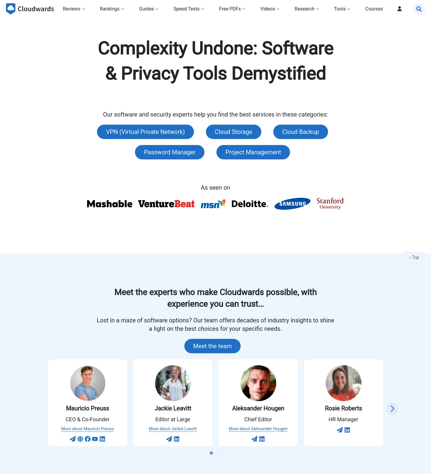 cloudwards.net — a measured funnel