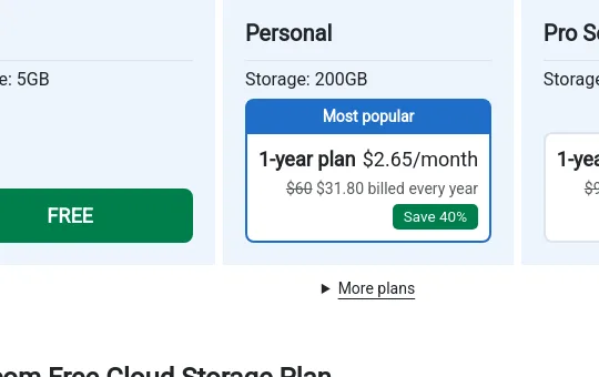 Price anchor element from cloudwards.net