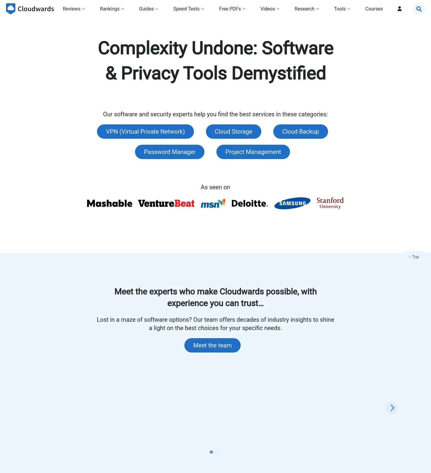 cloudwards.net — a measured funnel