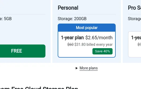 Price anchor element from cloudwards.net