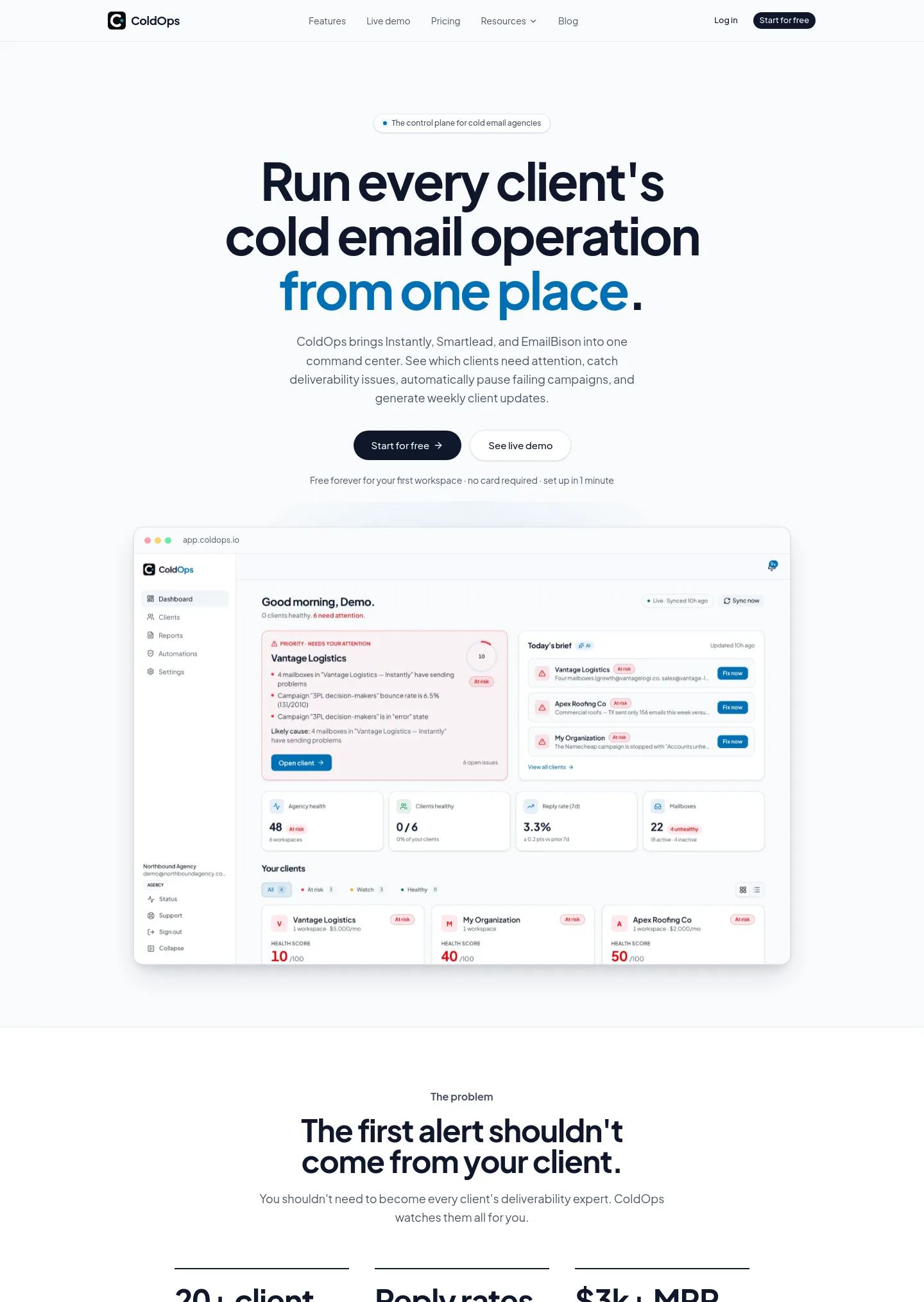 coldops.io — a measured funnel