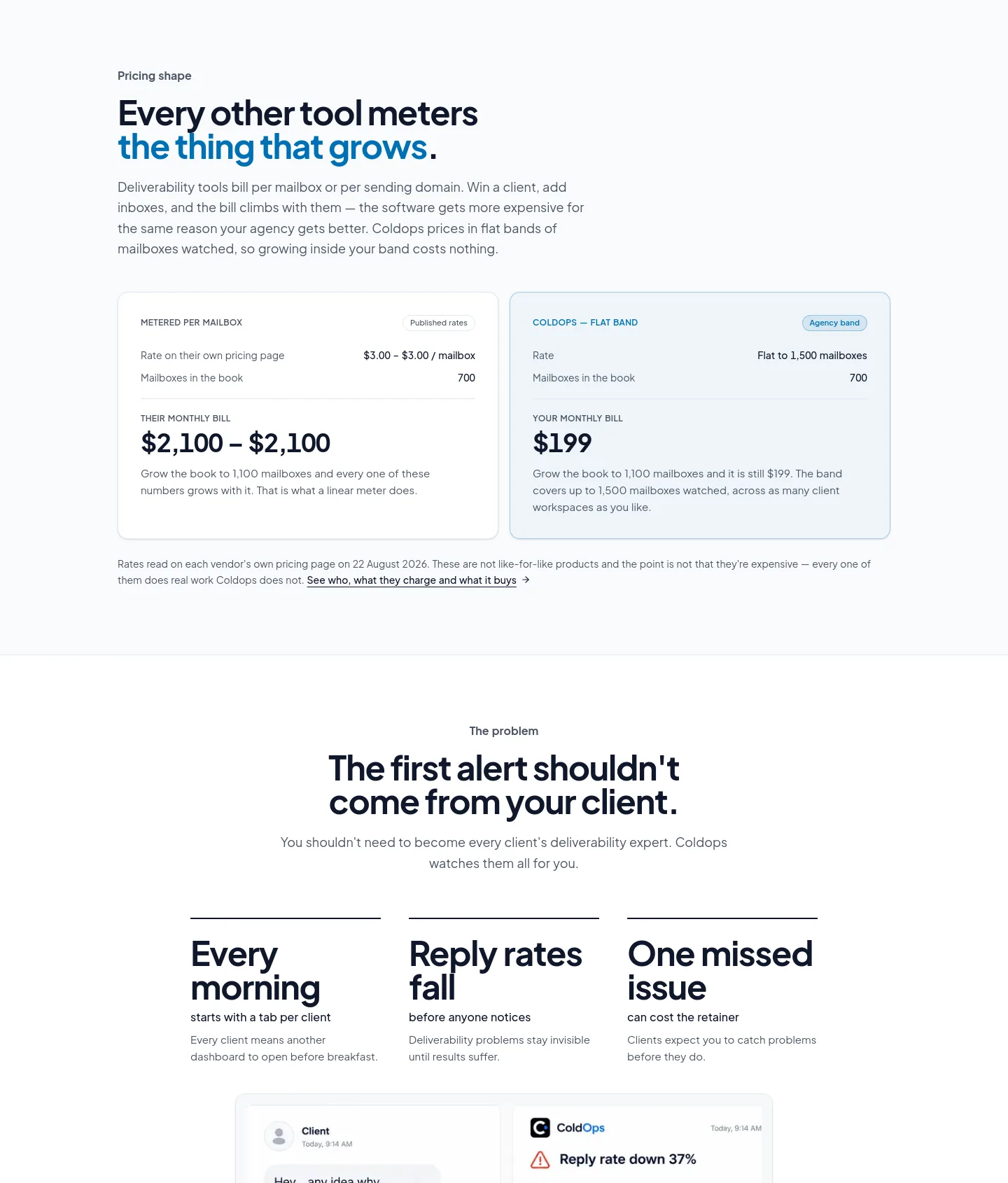 coldops.io — Pricing