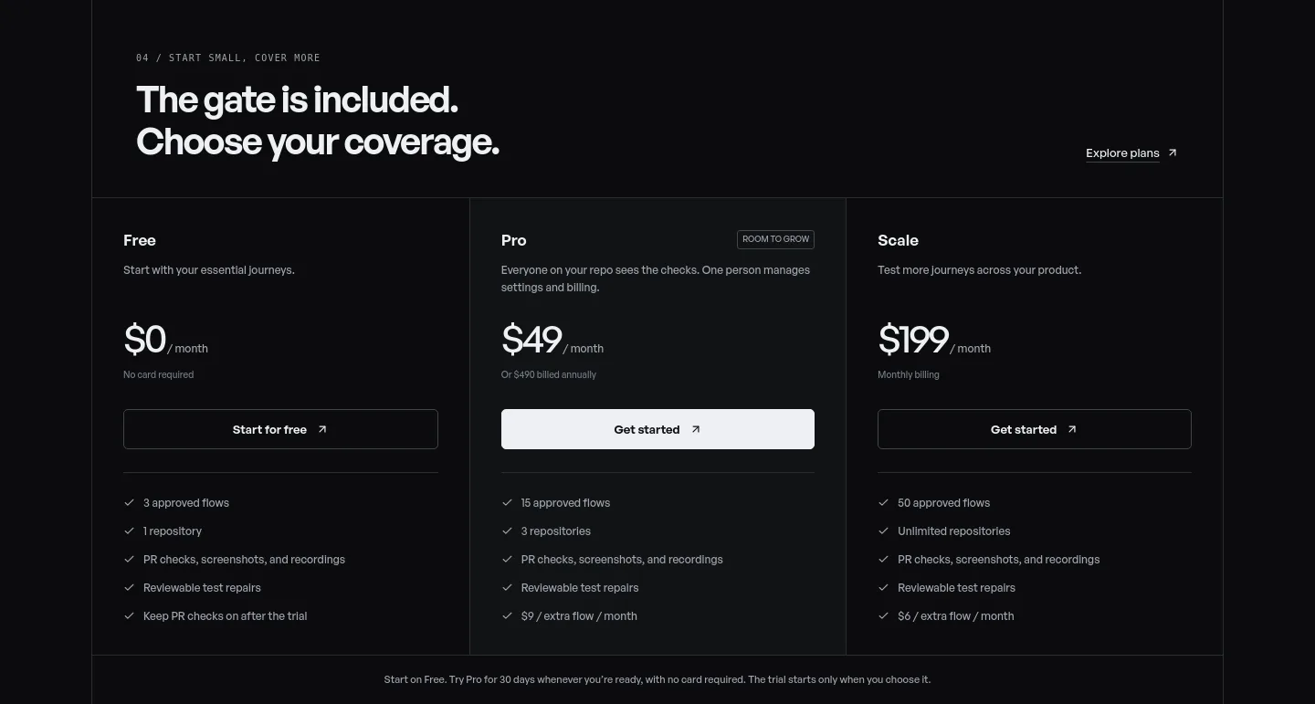 coldvisit.com — Pricing