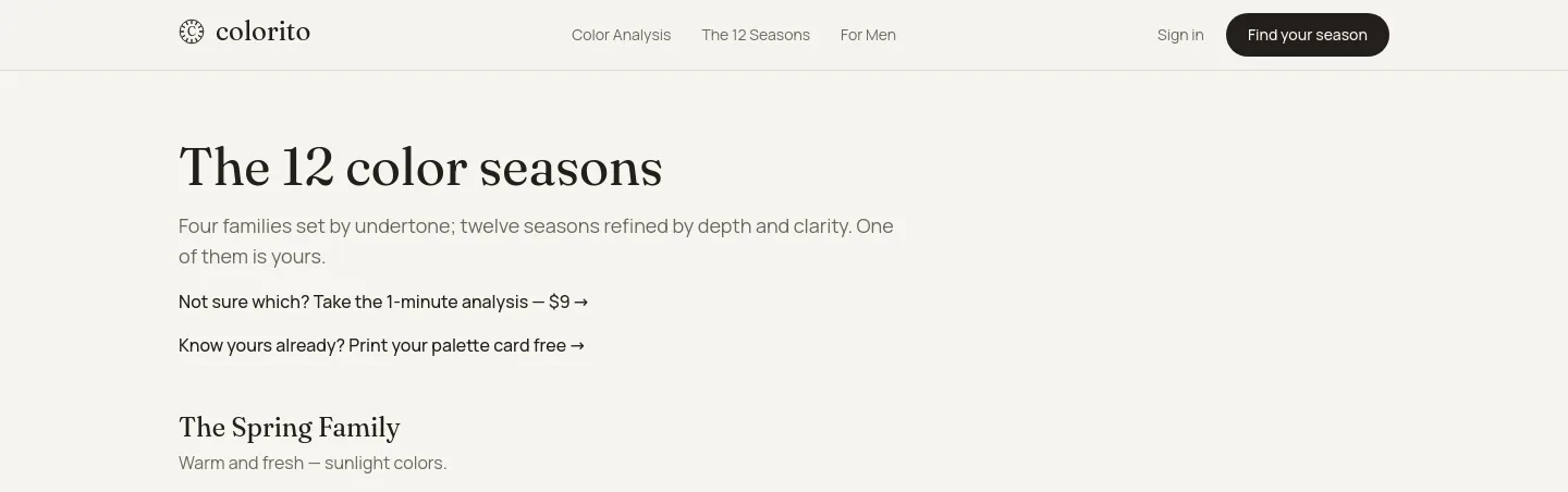 colorito.ai — a measured funnel